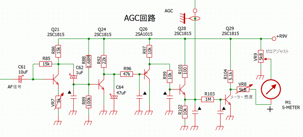 AGC&Sメーター回路